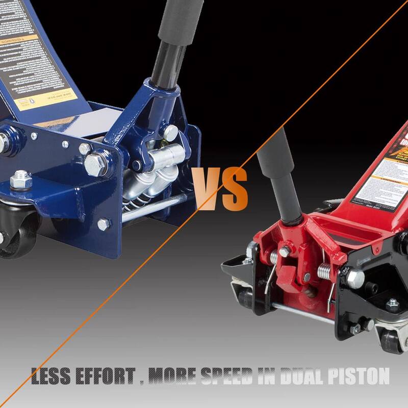 TCE 3-Ton Low-Profile Floor Jack with Dual Piston Speedy Lift, Blue - ATZ830026XU