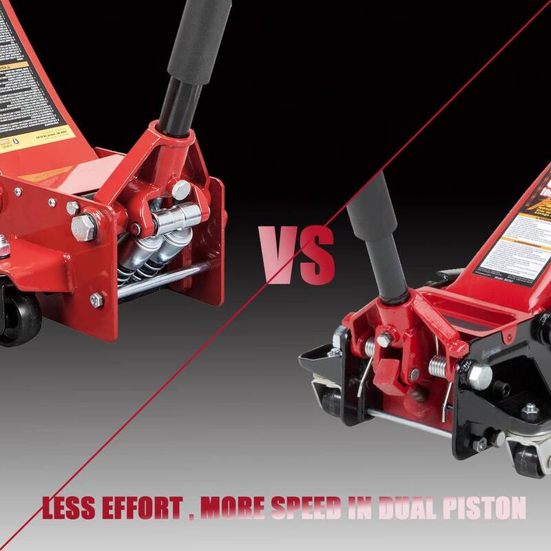 Big Red 3-Ton Low-Profile Floor Jack with Dual Piston Speedy Lift - ATZ729915XR
