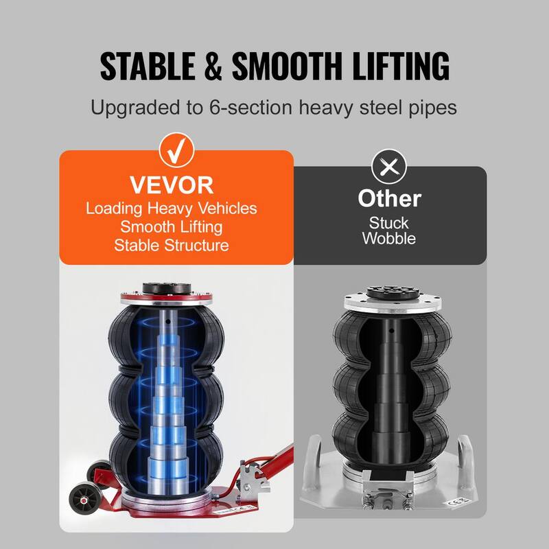VEVOR Air Jack, 6600 lbs. Triple Bag Air Jack, Airbag Jack, Lift up to 17.7 in., 3-5 s Fast Lifting Pneumatic Jack - QNQJDDBSZB3T62CNAV0-0726