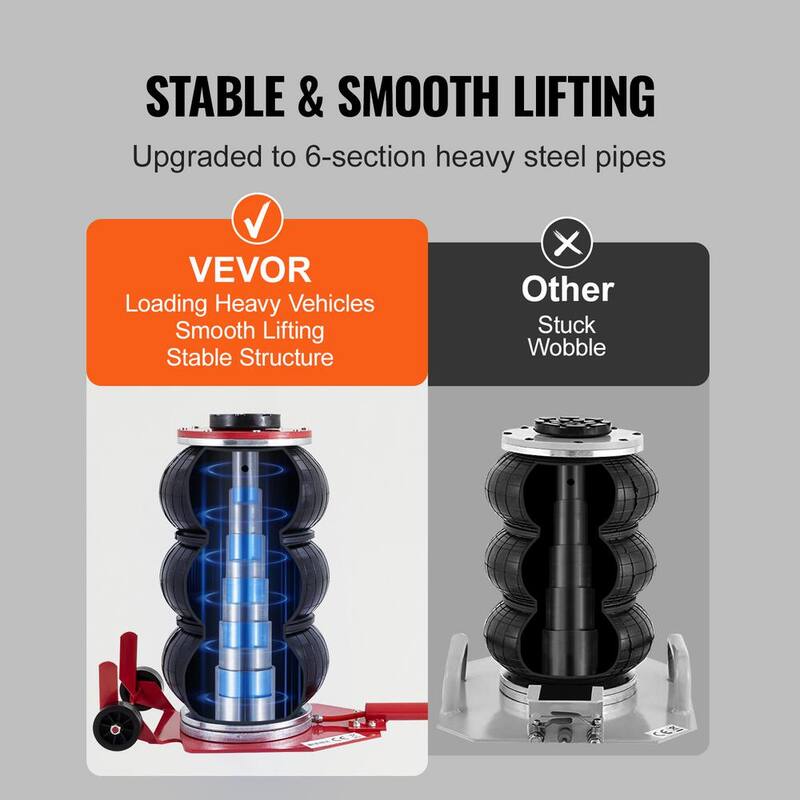 VEVOR Air Jack, 3 Ton/6600 lbs. Triple Bag Air Jack, Airbag Jack, Lift up to 17.7 in. 3-5 s Fast Lifting Pneumatic Jack, Red - QNQJDDBSZB3T6S7CKV0-0726