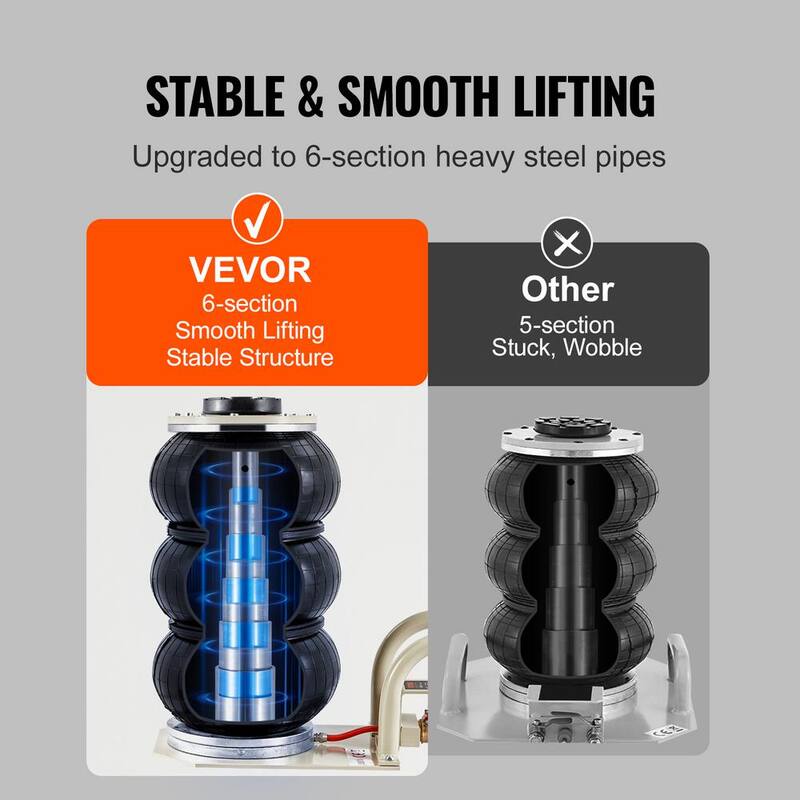 VEVOR Triple Bag Air Jack 3 Ton/6600 lbs. Pneumatic Jack for Car SUV Lifting - QNQJDSTSDB3T6KPLRV0-0726