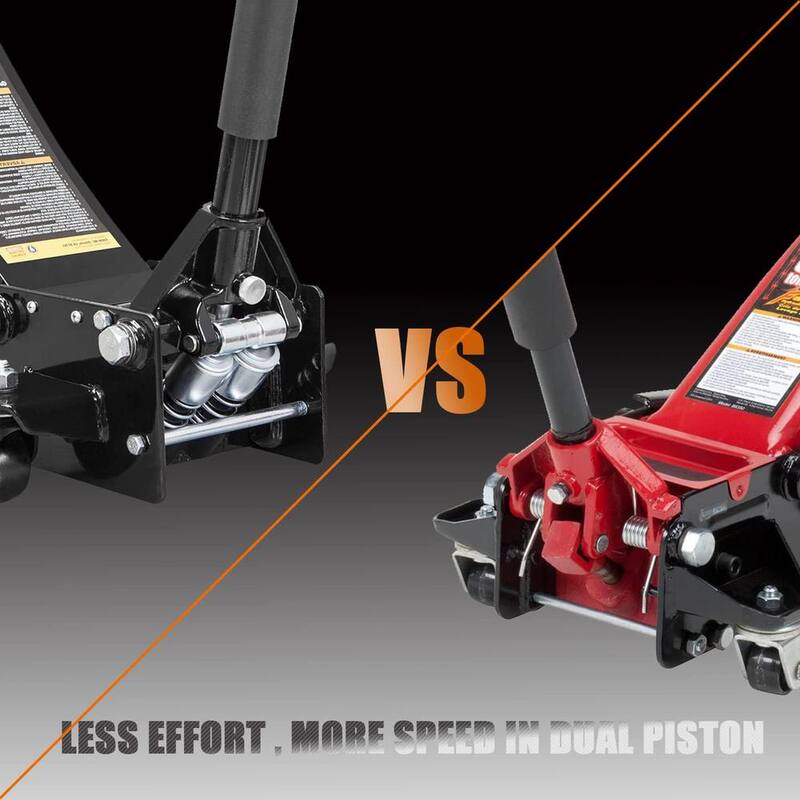 Torin 3-Ton Low-Profile Floor Jack with Dual Piston Speedy Lift - ATZ830026XB