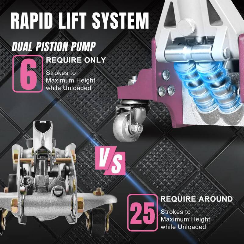 Torin Aluminum and Steel Racing Floor Jack: Quick 6-Pump Lift, 1.5-Ton (3,000 lbs.) Capacity, Pink - AT815016LP