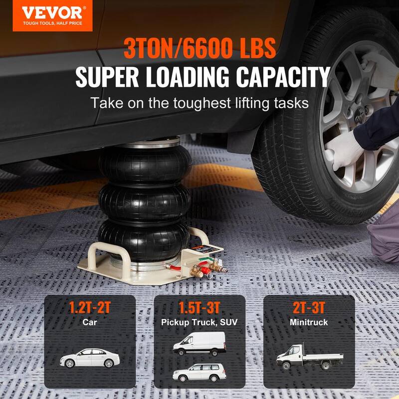 VEVOR Air Jack, 3 Ton/6600 lbs. Triple Bag Air Jack, Airbag Jack, Lift up to 17.7 in., 3-5 s Fast Lifting Pneumatic Jack,White - QNQJDSTSFX3T6NR3WV0-0726