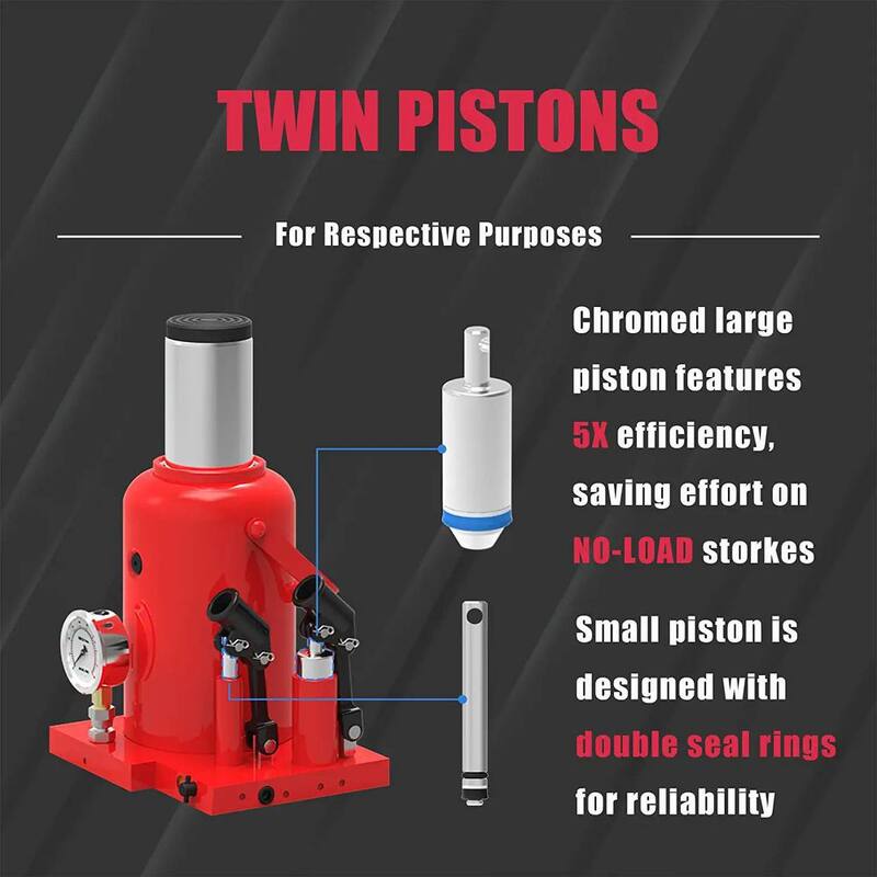 Big Red 32-Ton Dual Piston Heavy-Duty Bottle Jack with Load Gauge - ATH932001BR