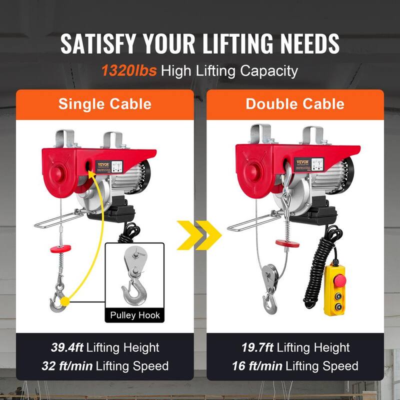 VEVOR 1320 lbs. Electric Chain Hoist 1150W 110V Electric Steel Wire Winch with 14 ft. Wired Remote Control for Garage, Factory - DDGSSHLYXYKKYLEYNV1