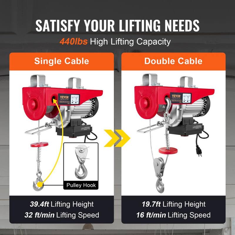 VEVOR 440 lbs. Electric Chain Hoist with Wireless Remote Control 480W 110V Electric Cable Hoist with 40 ft. Lifting Height - DDG440LBS52FTRRNJV1