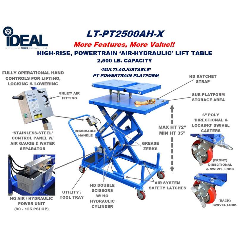 TUXEDO iDEAL LT-PT2500AH-X Powertrain Lift Table (Air/Hydraulic) 2500 lbs. Capacity - LT-PT2500AH-X