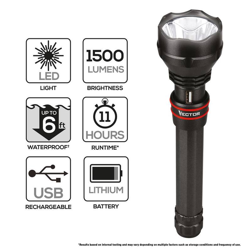 VECTOR 1500 Lumen Waterproof LED Flashlight, Rechargeable, USB Charging Port, USB Powerbank - TL10PV