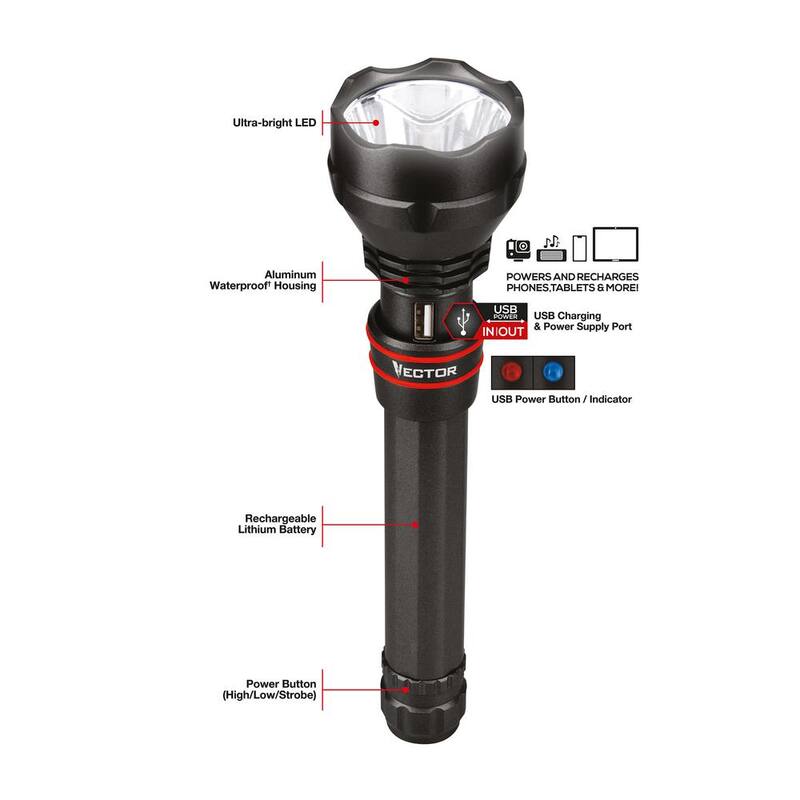 VECTOR 1500 Lumen Waterproof LED Flashlight, Rechargeable, USB Charging Port, USB Powerbank - TL10PV