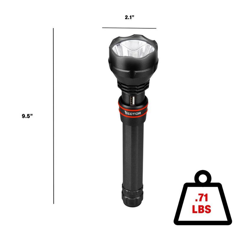 VECTOR 1500 Lumen Waterproof LED Flashlight, Rechargeable, USB Charging Port, USB Powerbank - TL10PV