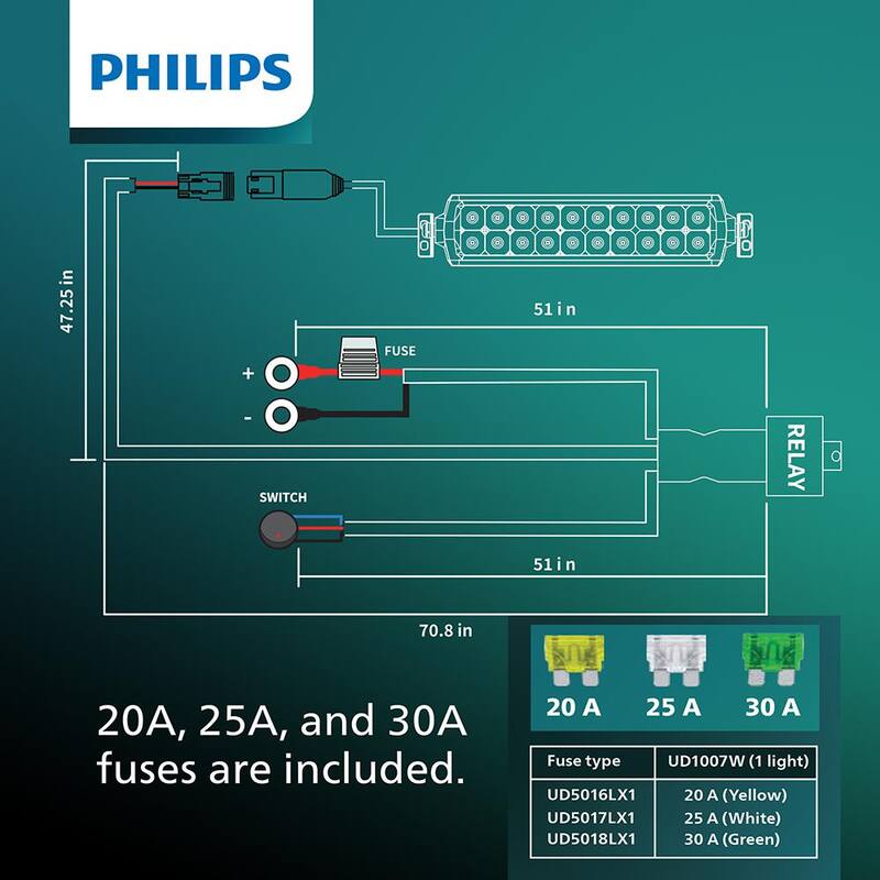 Philips Ultinon Drive LED Light Bar High Wattage Wiring Kit - UD1007WX1