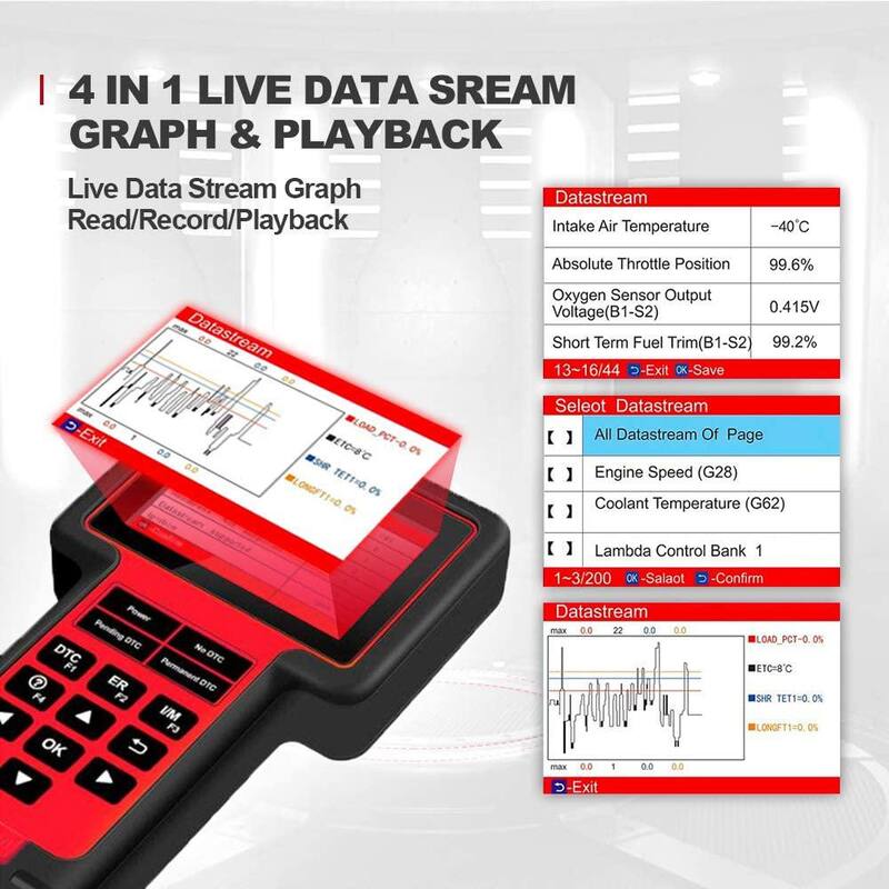 Thinkcar ThinkScan 609 OBD2 Scanner for ECM TCM ABS SRS Systems - TKSCAN609