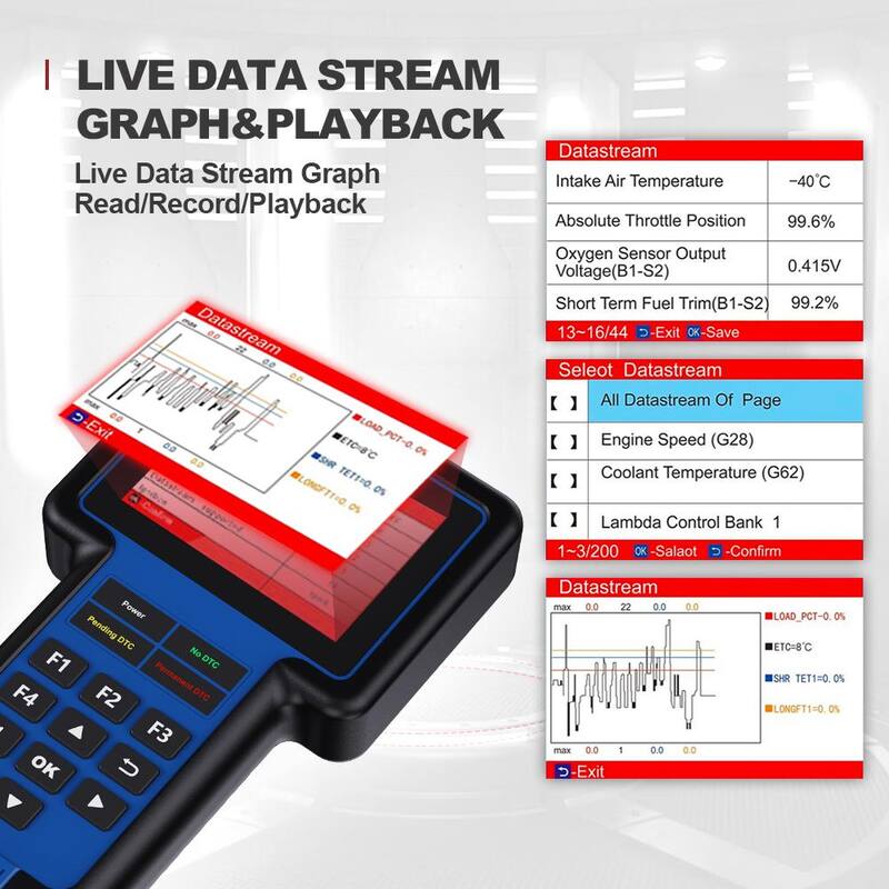 Thinkcar Tire Pressure Monitoring System TPMS OBD2 Scanner Car Code Reader Diagnostic Tool (Blue) THINKSCAN 601 - TKSCAN601