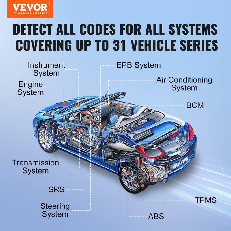 VEVOR OBD2 Car 5.0 Bluetooth Scanner Code Reader OBDII Read Tool for IOS/Android - QCGZZDGJWXSOZJ50RV0