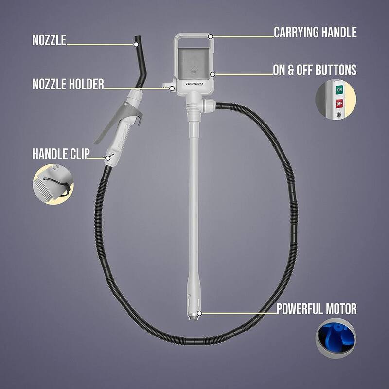 DEWAY Automatic Fuel Transfer Pump W/Plastic Hose and Nozzle for Flow Control and Stop, Fits All Cans - WAYPUMP17