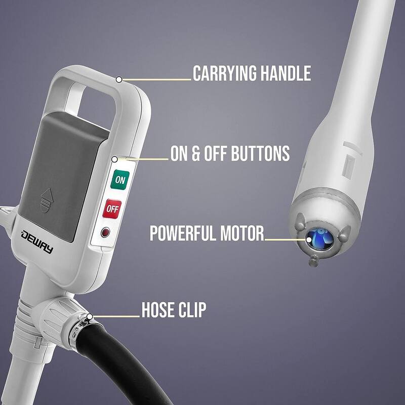 DEWAY Automatic Fuel Transfer Pump W/Rubber Hose and Nozzle for Flow Control and Stop, Fits All Cans - WAYPUMP14