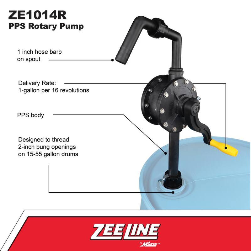 ZEELINE BY MILTON Polyphenylene Rotary Pump - ZE1014R