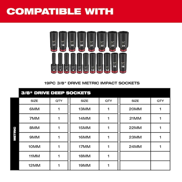 Milwaukee Tool PACKOUT Low-Profile Organizer Tray for 19 pc. SHOCKWAVE Impact Duty 3/8 in. Drive Metric Deep Well Sockets - 49-66-6831