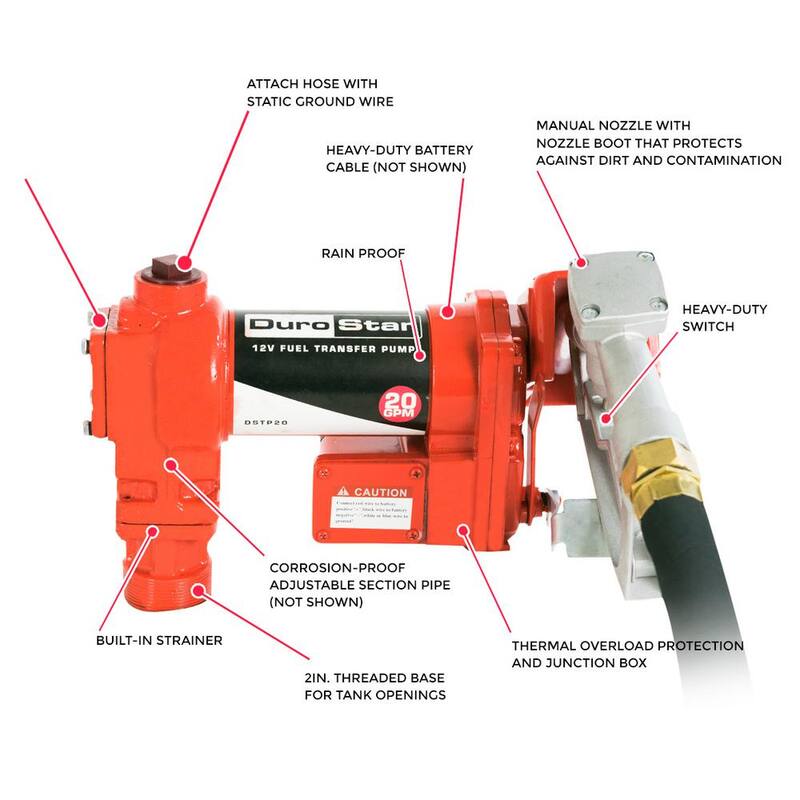 Durostar 12-Volt 1/4 HP 20 GPM Fuel Transfer Pump - DSTP20