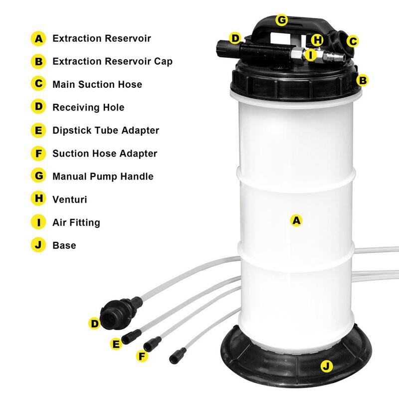 Big Red Manual Convenient Oil Change Pump/Fluid Extractor, Capacity: 6.0L - ATPFE65R