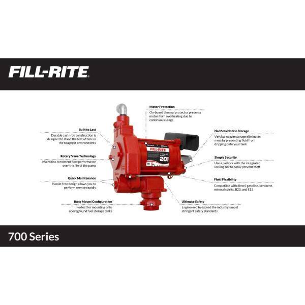 FILL-RITE 115-Volt 1/3 HP 20 GPM Fuel Transfer Pump with No Accessories (Pump Only) - FR710VN