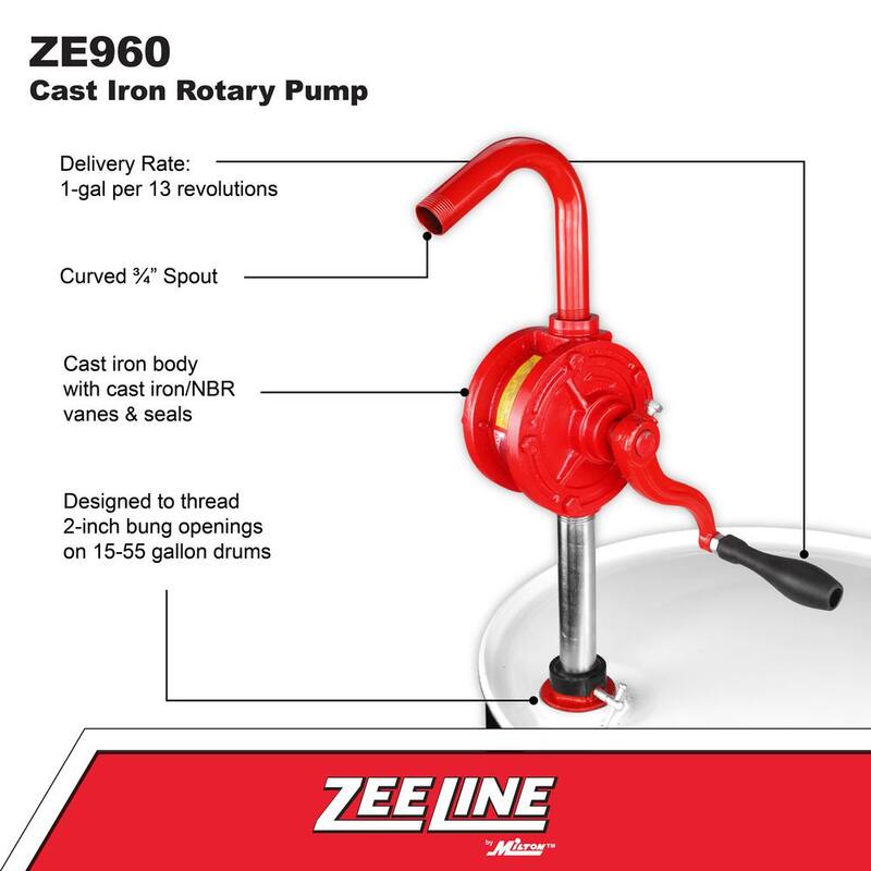 ZEELINE BY MILTON Cast Iron Rotary Pump - ZE960