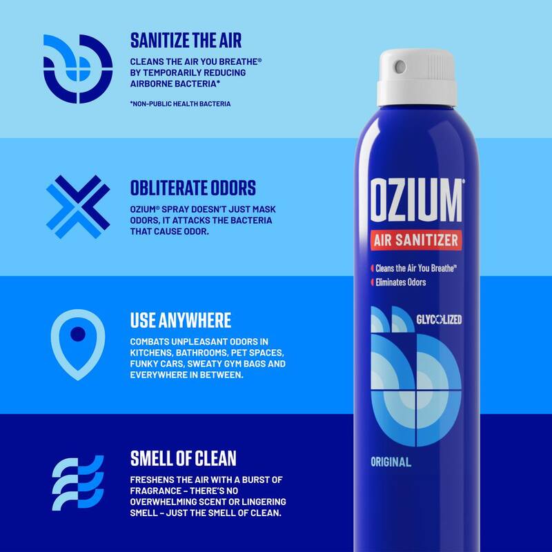 Ozium 3.5 oz. Original Spray - OZM-1HD