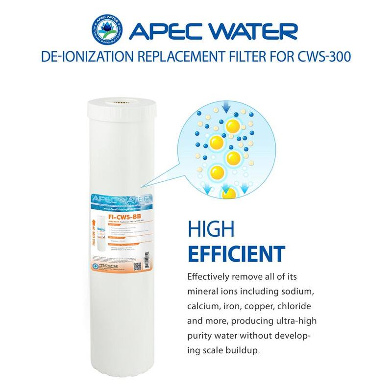 APEC Water Systems Car Wash System CWS-300 Deionization Replacement Specialty Filter - FI-CWS-BB
