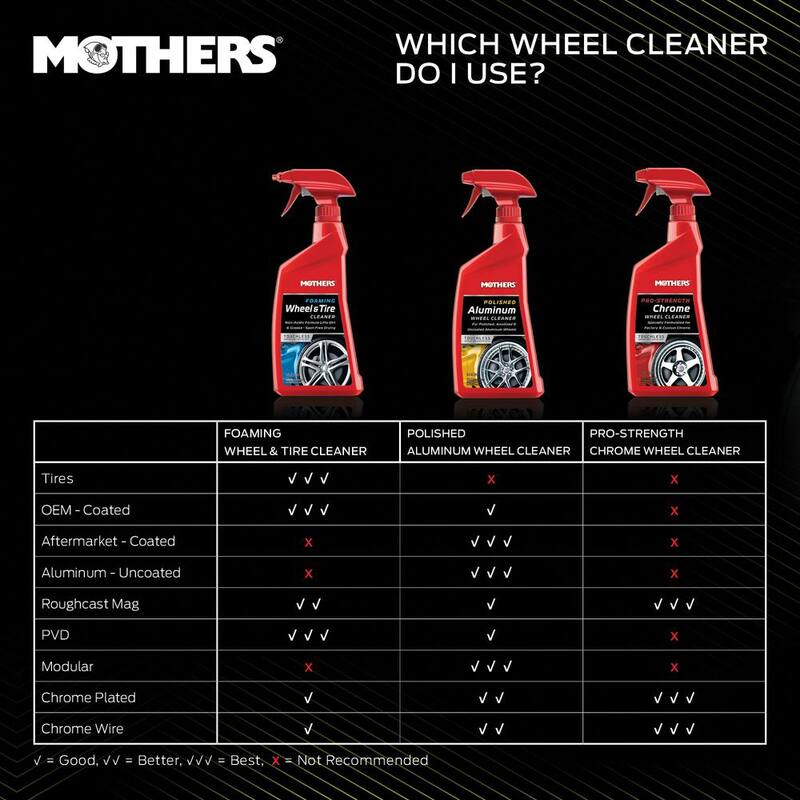 MOTHERS 24 oz. Polished Aluminum Wheel Cleaner Spray - 06024
