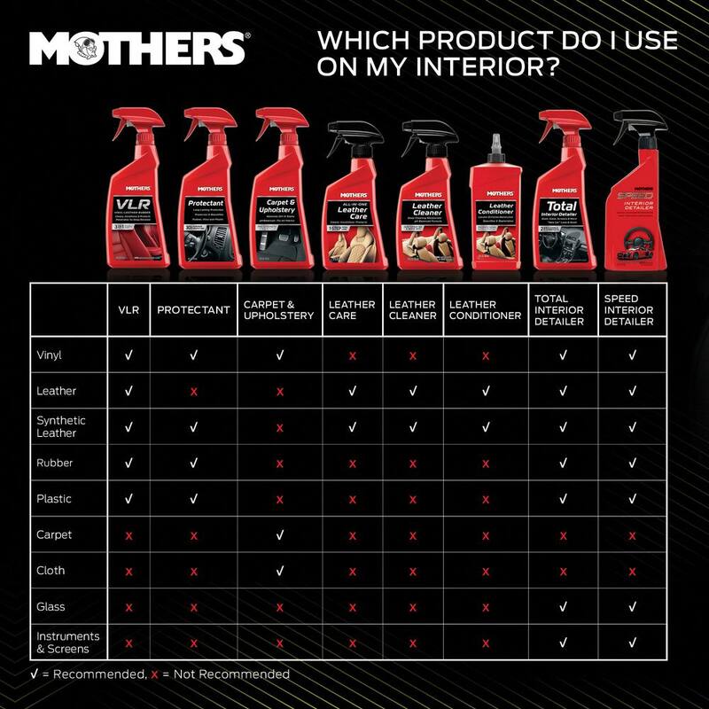 MOTHERS 24 oz. Carpet and Upholstery Spray - 05424