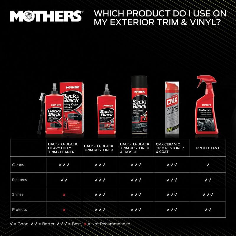 MOTHERS 6.7 oz. CMX Ceramic Trim Restore and Coat Aerosol - 01300