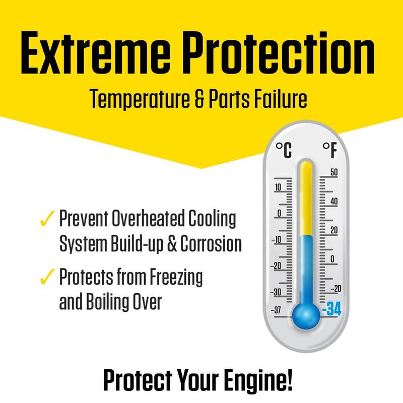 Prestone All Vehicles - 10yr/300k mi - Antifreeze+Coolant (1 Gal - Ready to Use) - AF2100