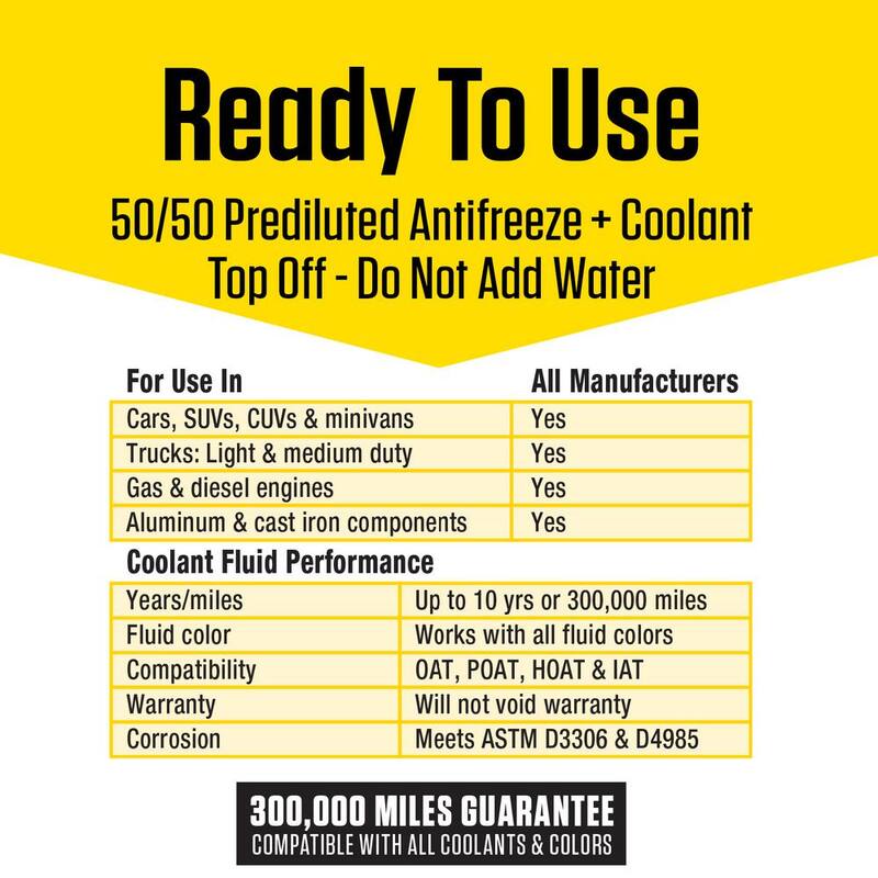 Prestone All Vehicles - 10yr/300k mi - Antifreeze+Coolant (1 Gal - Ready to Use) - AF2100
