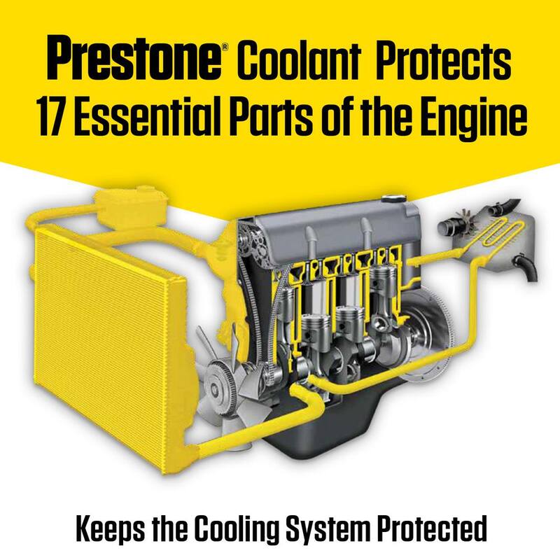 Prestone All Vehicles - 10yr/300k mi - Antifreeze+Coolant (1 Gal - Ready to Use) - AF2100