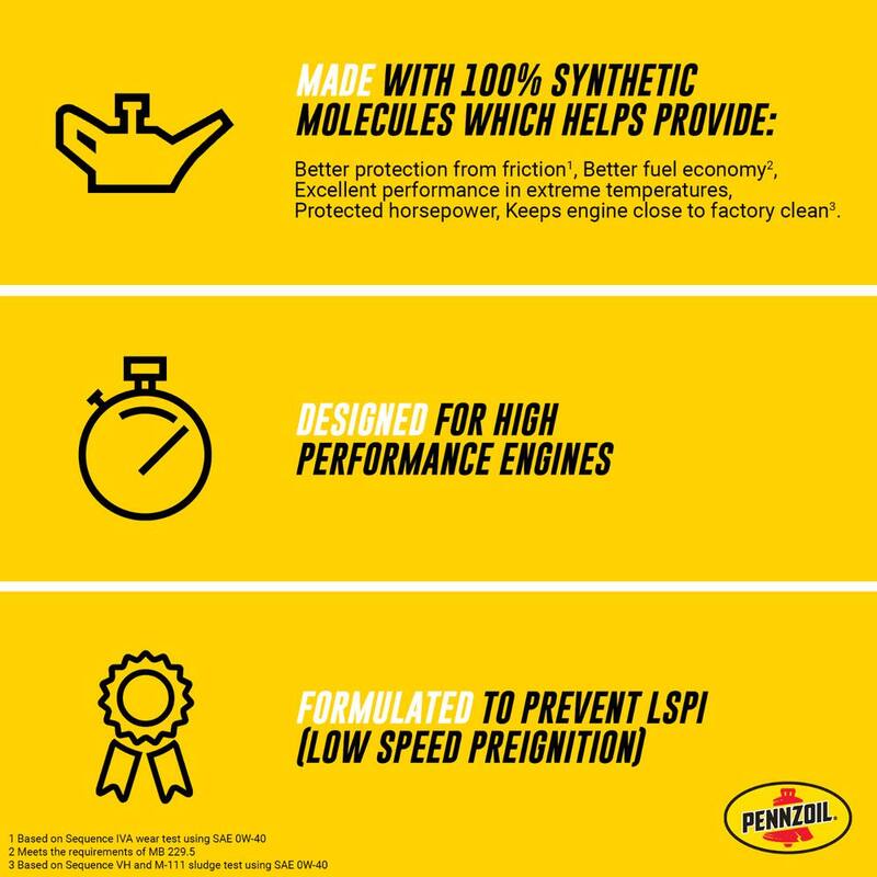 Pennzoil Platinum SAE 5W-20 Full Synthetic Motor Oil 5 Qt. - 550046122