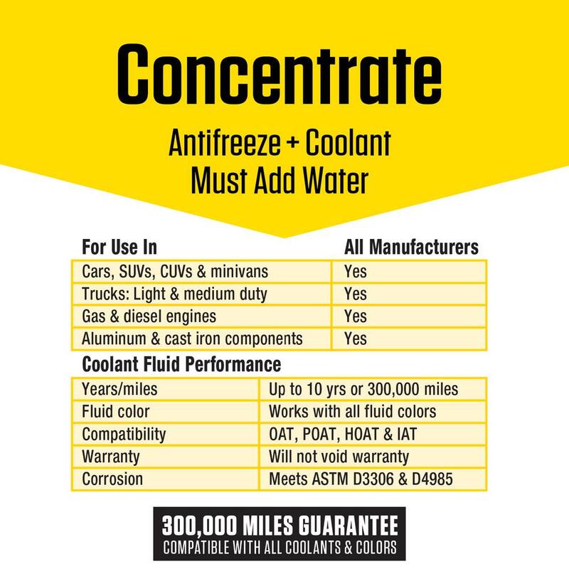 Prestone All Vehicles - 10yr/300k mi- Antifreeze+Coolant (1 Gal - Concentrate) - AF2000