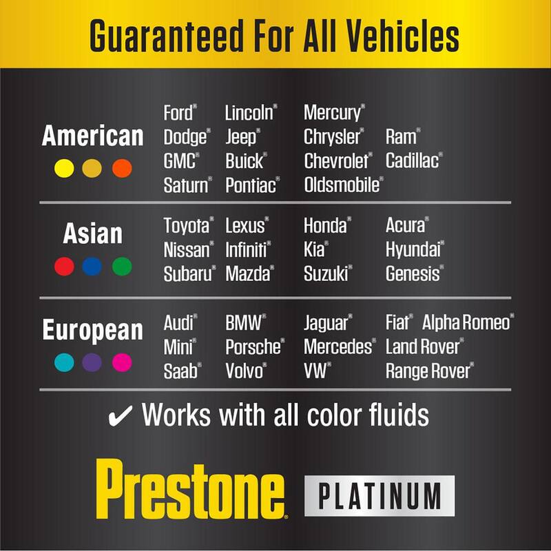 Prestone Platinum Univ Antifreeze Plus Coolant, 15-Year/350k mi, 1 Gal. Ready to Use 50/50 - AF2550