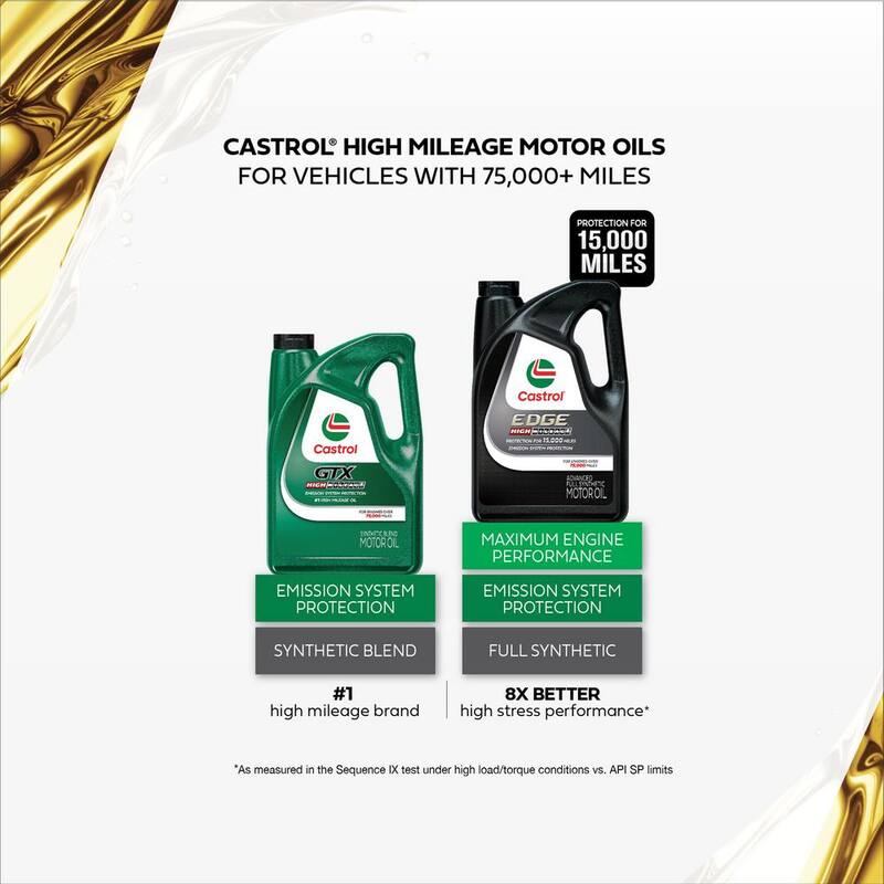 CASTROL GTX High Mileage 5W-30 Synthetic Blend Motor Oil, 5 qt. - 15980E