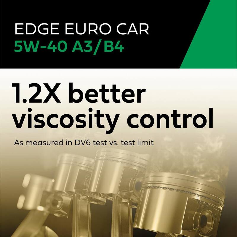 CASTROL EDGE Euro 5W-40 A3/B4 Advanced Full Synthetic Motor Oil, 5 Qt. - 15D934