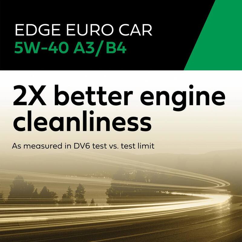 CASTROL EDGE Euro 5W-40 A3/B4 Advanced Full Synthetic Motor Oil, 5 Qt. - 15D934