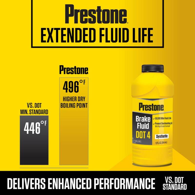 Prestone Dot 4-Brake Fluid, 12 fl. oz., Synthetic, 50,000 Mile - AS800Y