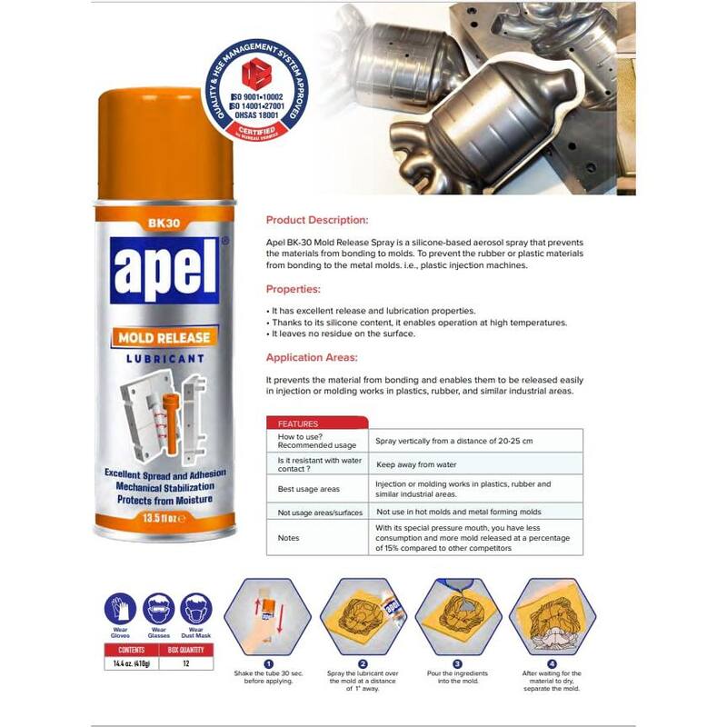 mitreapel BK30 14.4 oz. Mold Release Spray, Silicone Lubricant Aerosol Spray, for Silicone, Rubber, and other Molds (1-Pack) - MoldRelease-BK30-fba