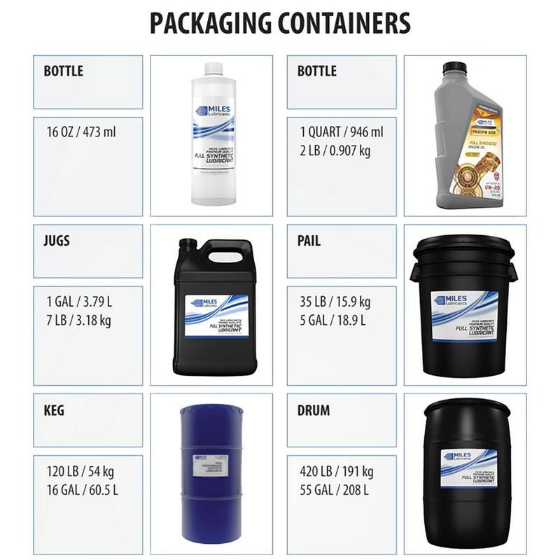 Miles Lubricants MILES FG CHAIN LUBE LITE 32 5 Gal. Pail - MSF2064003