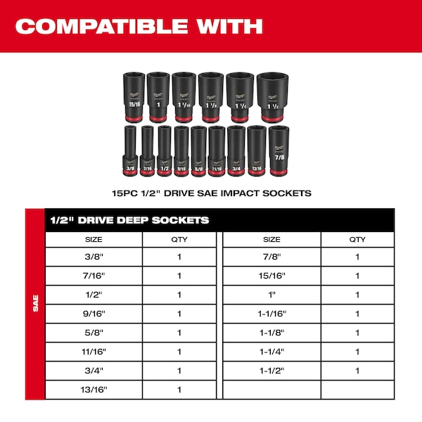 Milwaukee Tool PACKOUT Organizer Tray for 15 pc. SHOCKWAVE Impact Duty 1/2 in. Drive SAE Deep Well Sockets - 49-66-6832