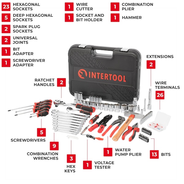 Intertool 1/4 in., 1/2 in. Drive Full Mechanics Tool Set, 100 pcs - ET08-8100