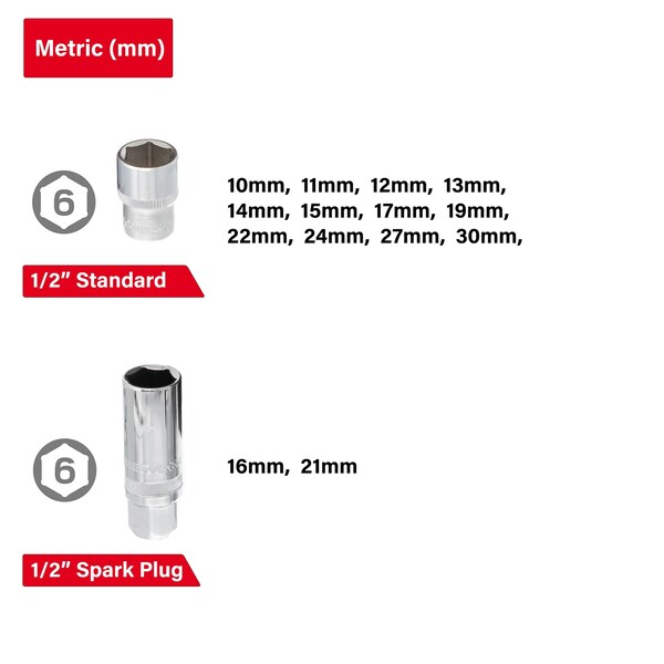Intertool 1/4 in., 1/2 in. Drive Full Mechanics Tool Set, 100 pcs - ET08-8100