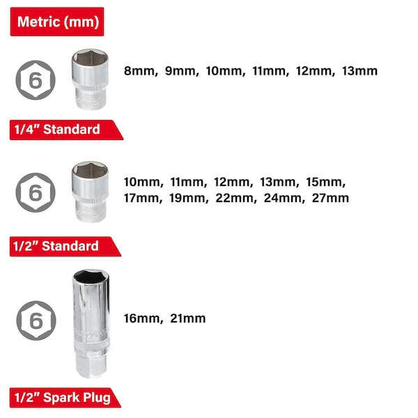 Intertool 1/4 in., 1/2 in. Drive Full Mechanics Tool Set, Metric, 56 pcs - ET08-8056