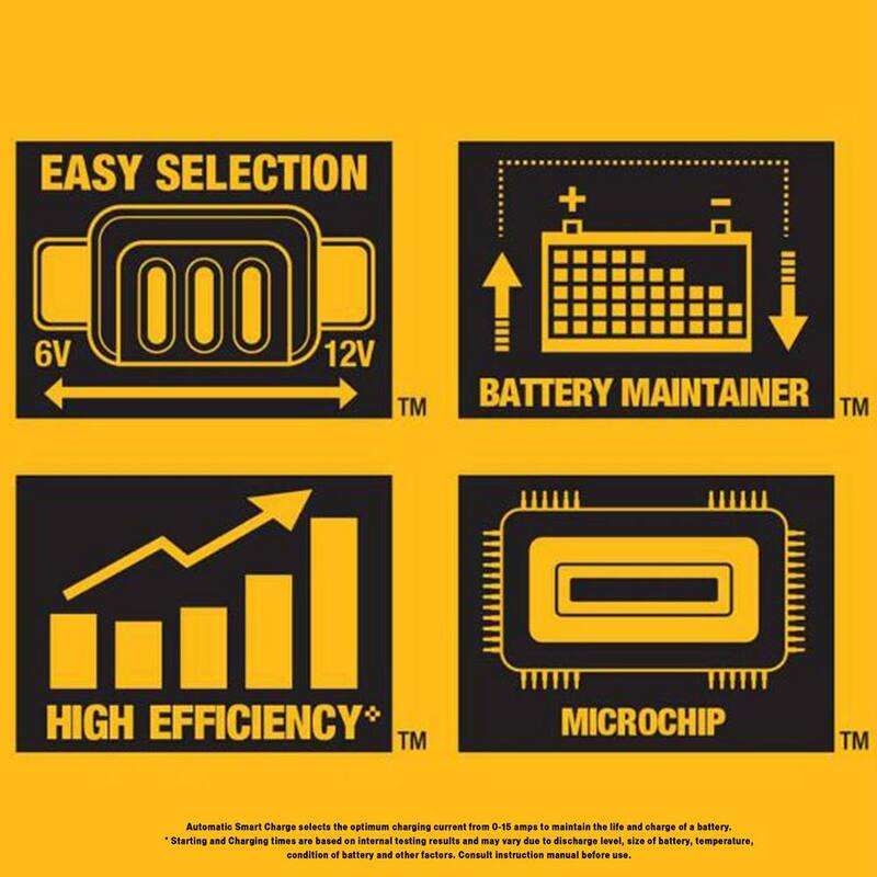 DEWALT Professional 2 Amp Automotive Battery Charger and Maintainer - DXAEC2