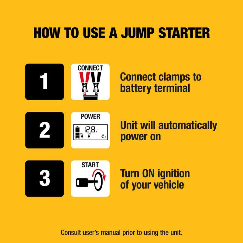 DEWALT Portable Power 2000 Peak Amp Jump Starter w/Digital Compressor - DXAEPS14